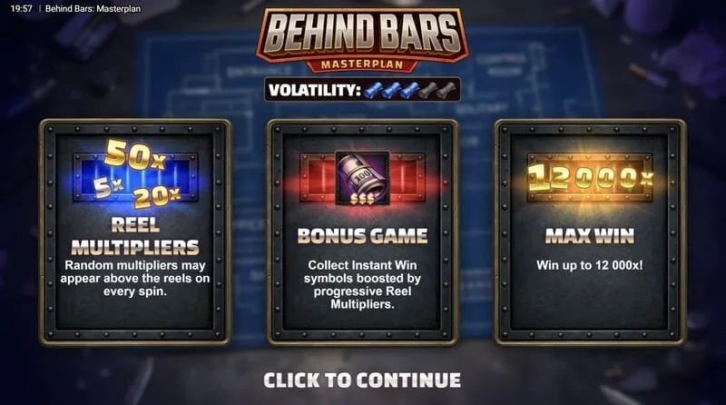 Behind Bars Masterplan - menu principale con tre personaggi